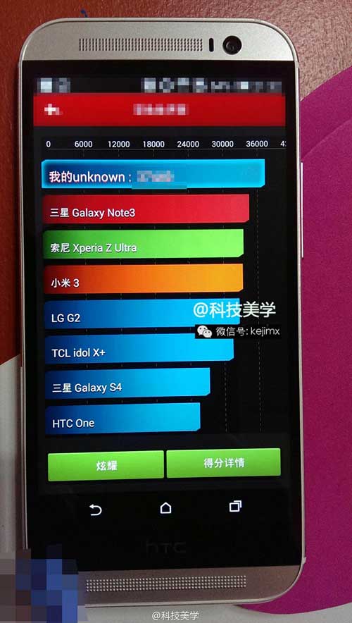 /bai-viet/htc-one-co-diem-cau-hinh-cuc-cao.html